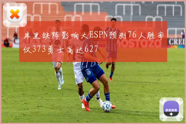 库里缺阵影响大ESPN预测76人胜率仅373勇士高达627