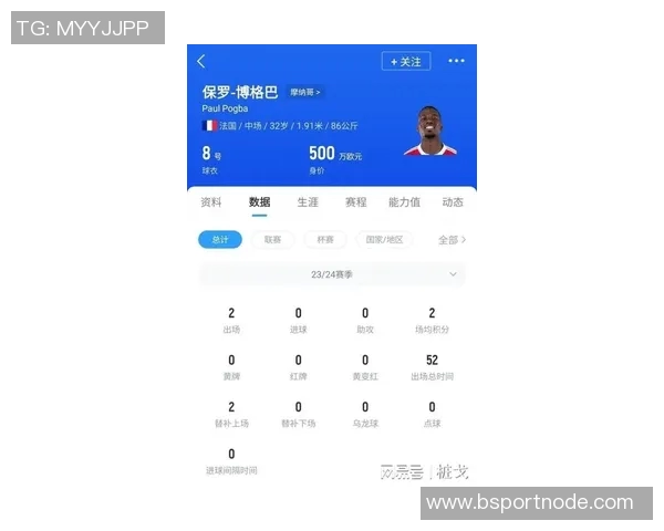 博格巴时隔26个月重返赛场预计本轮对摩纳哥迎来首秀 博格巴时隔26个月重返赛场预计本轮对摩纳哥迎来首秀