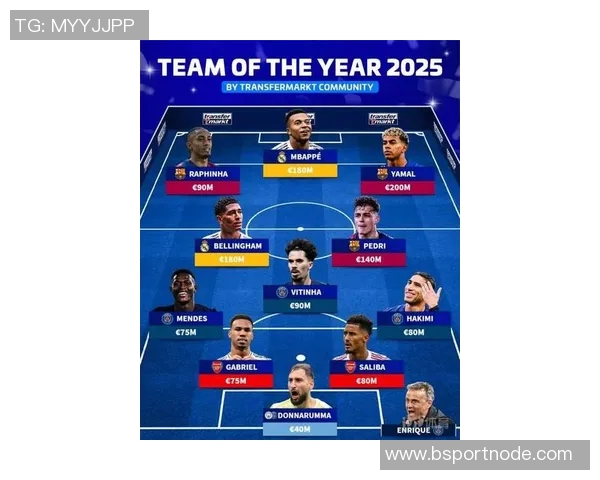 本赛季五大联赛最佳阵容揭晓姆巴佩凯恩迪亚斯领衔入选 本赛季五大联赛最佳阵容揭晓姆巴佩凯恩迪亚斯领衔入选